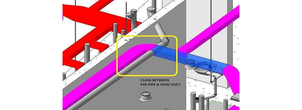 A Hard Clash  | BIM Clash Detection Using Autodesk REVIT