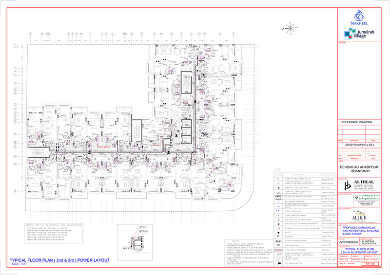 Electrical Product Design Toronto