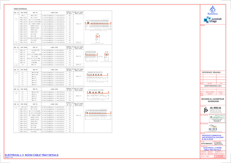 Electrical 2D Drawing Texas