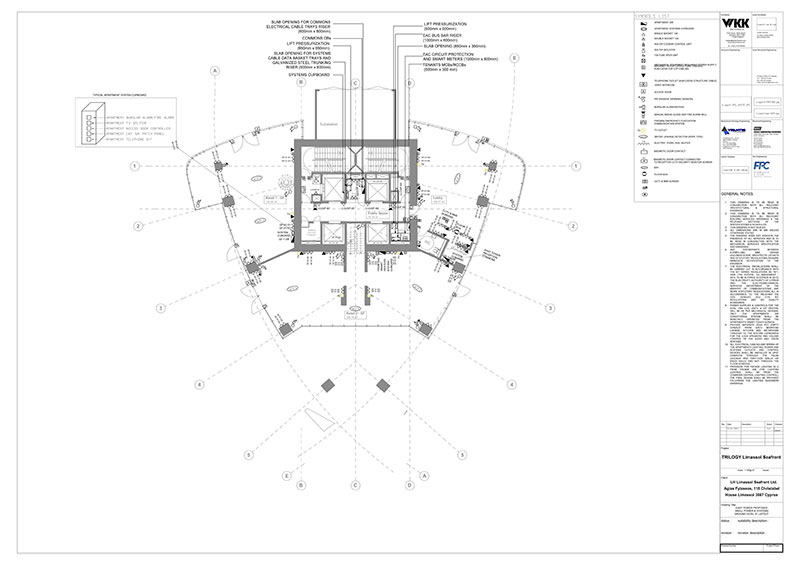 Electrical Commercial Services