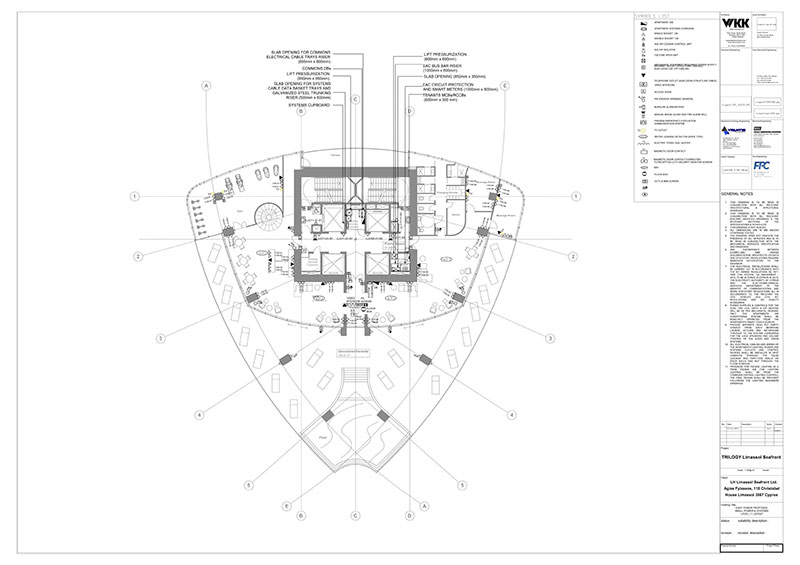 Electrical Industrial Services California
