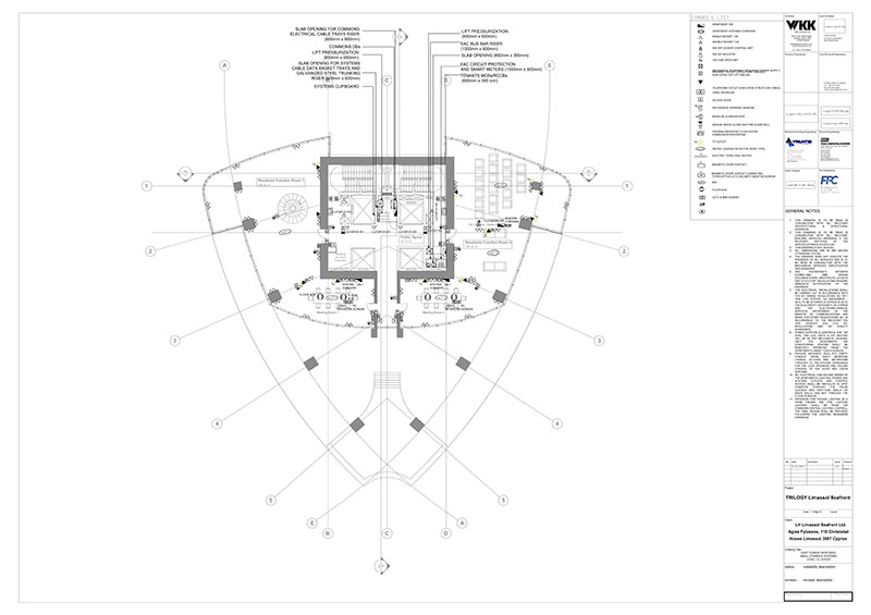 Electrical Residential Services Chicago