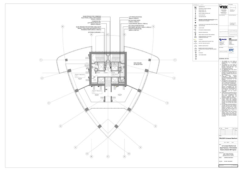 Electrical Designing