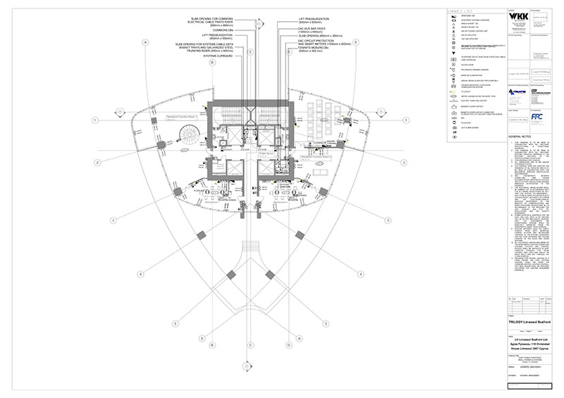 Electrical Commercial Services