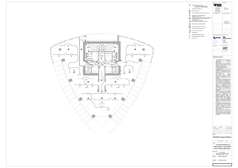 Electrical Control Panel Design Services California