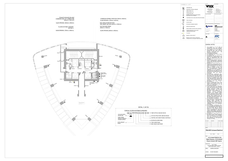 Electrical Cement Plant Services Arizona