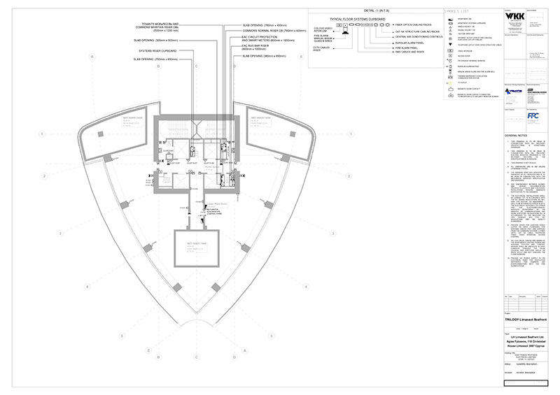Electrical Industrial Services California