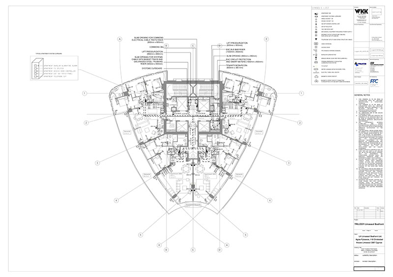 Electrical Device Design