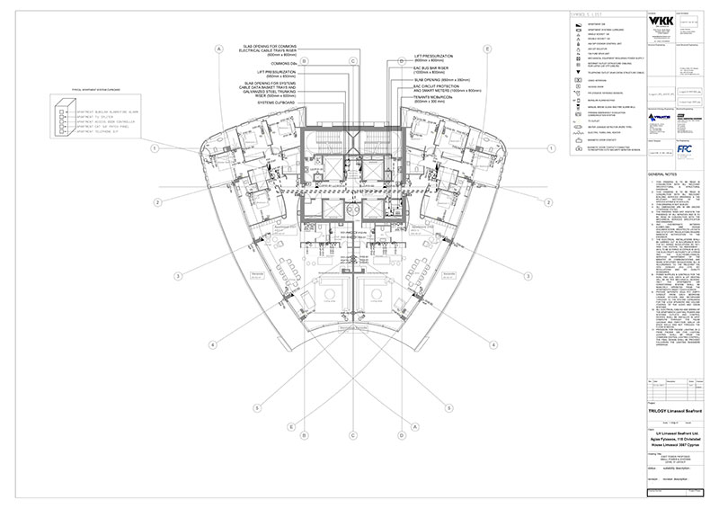 Electrical Designing