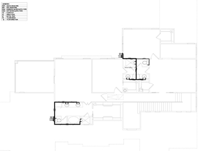Pipe Corrosion Mitigation Arizona